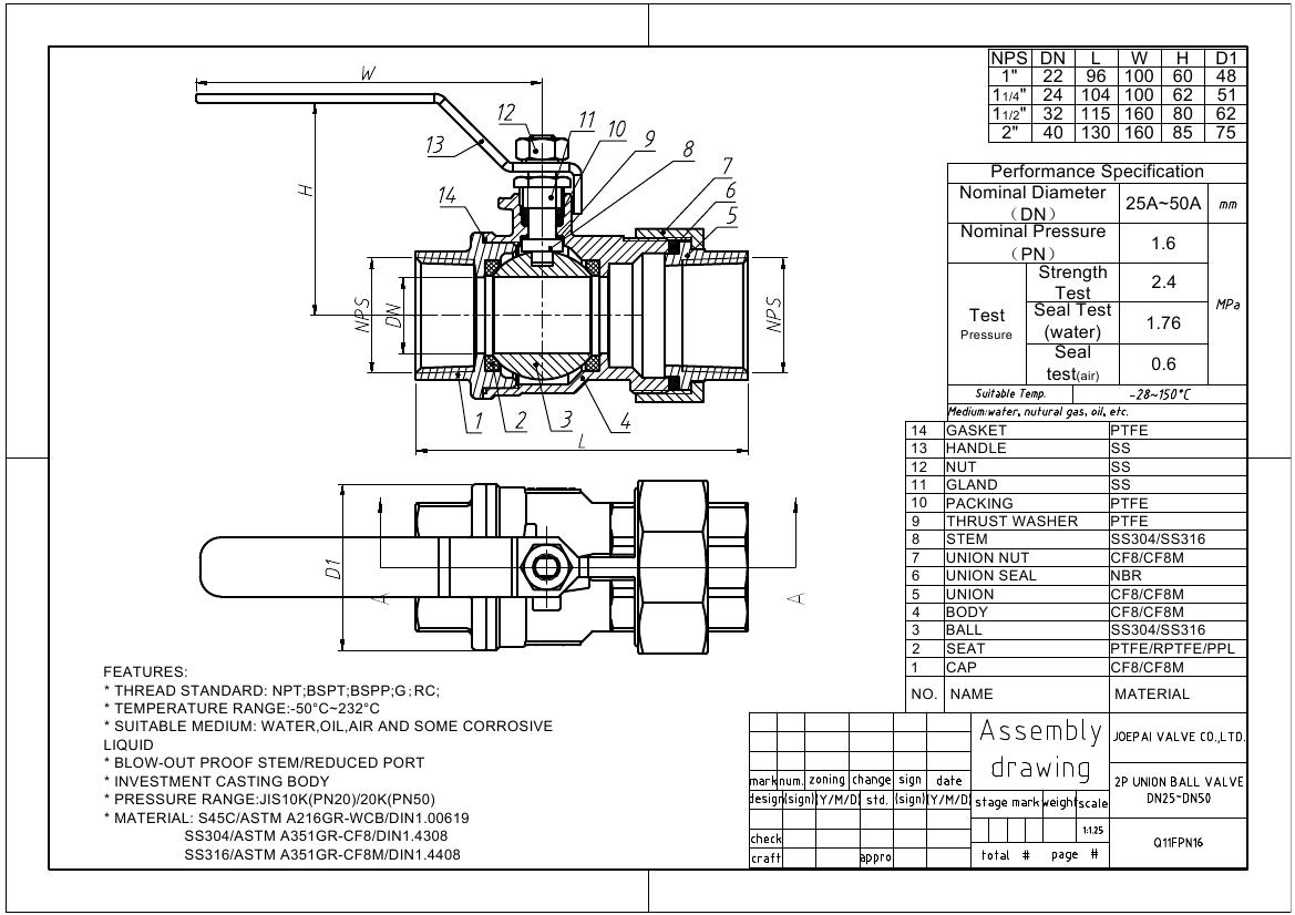 Datasheet van 2pc Union Ball Valve